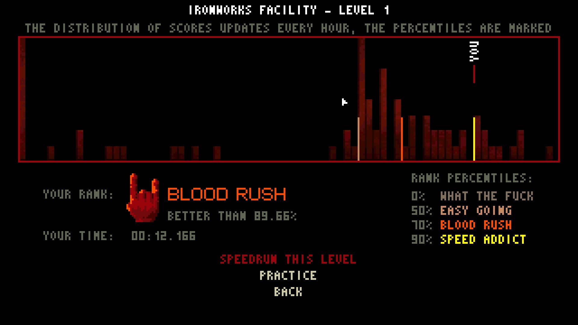 BUTCHER screenshot 10