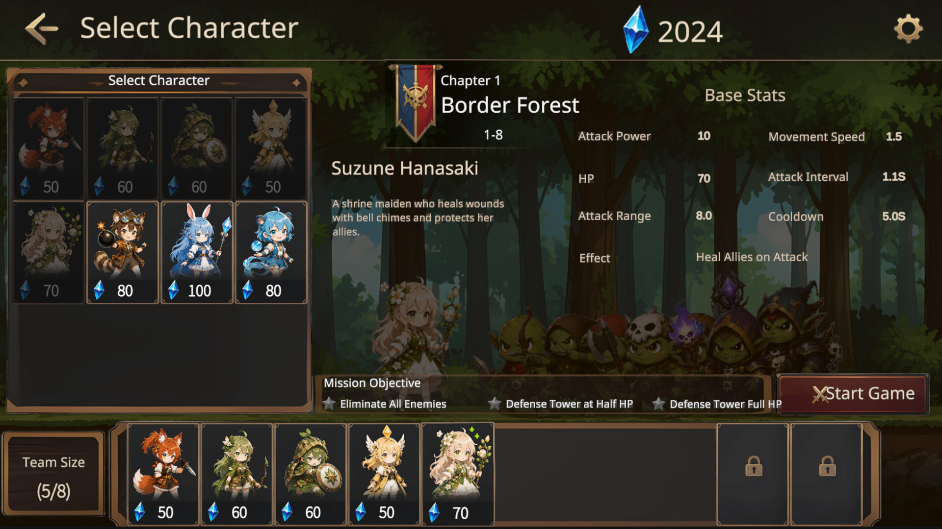 Girls vs Goblins gameplay screenshot 1