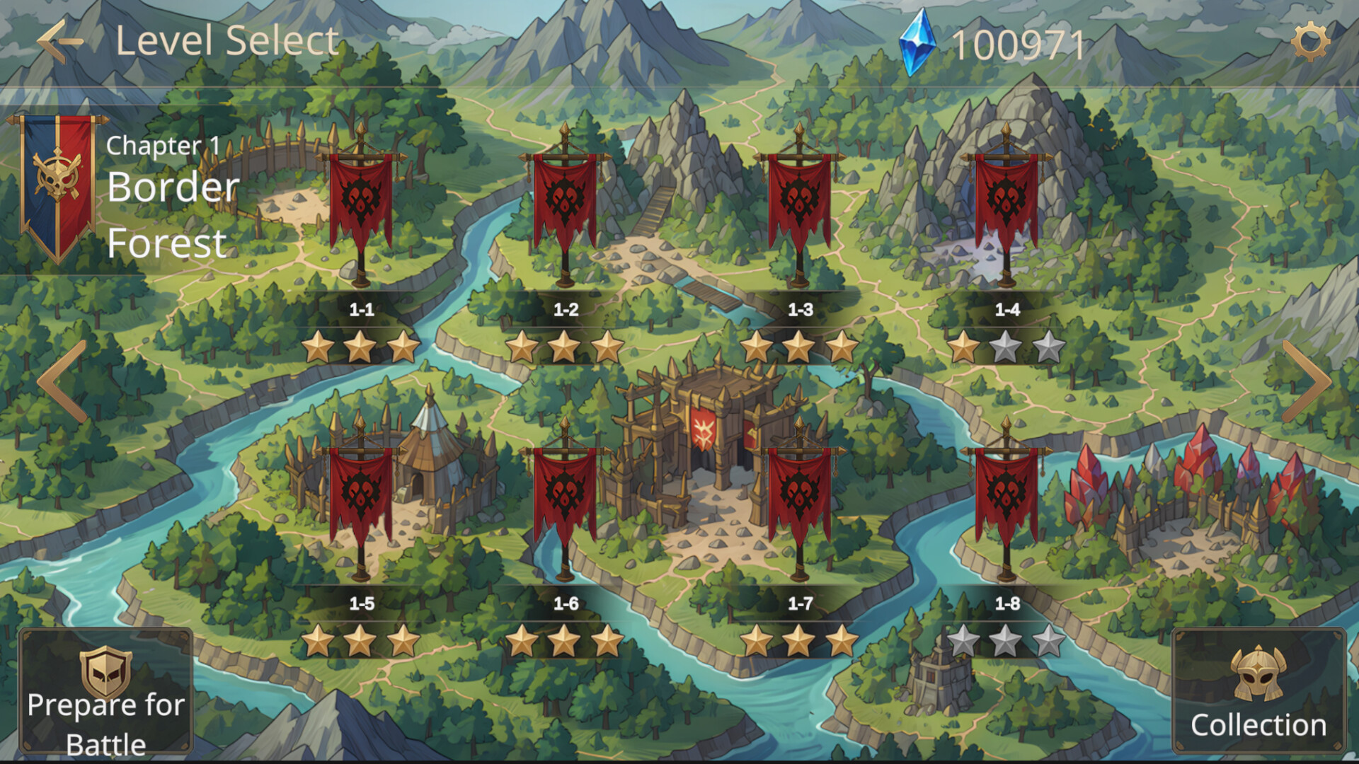 Girls vs Goblins screenshot 3