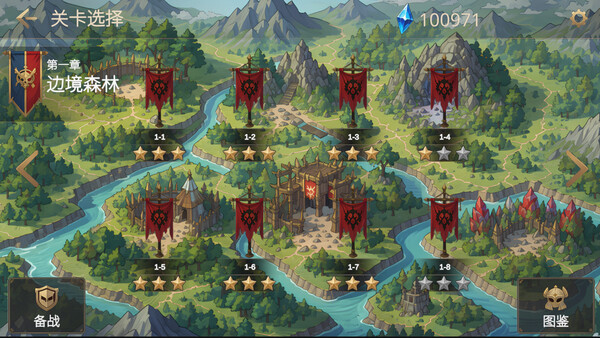 Screenshots