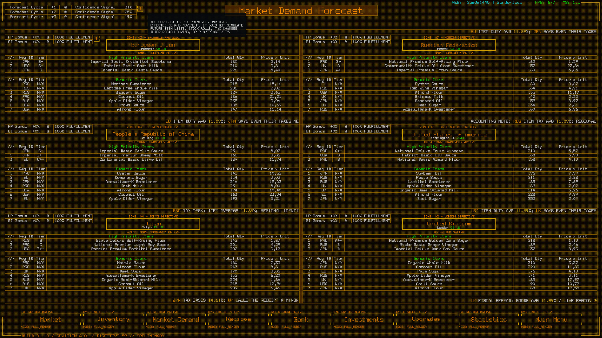 Project_Khatanga_1989_Incremental screenshot 6