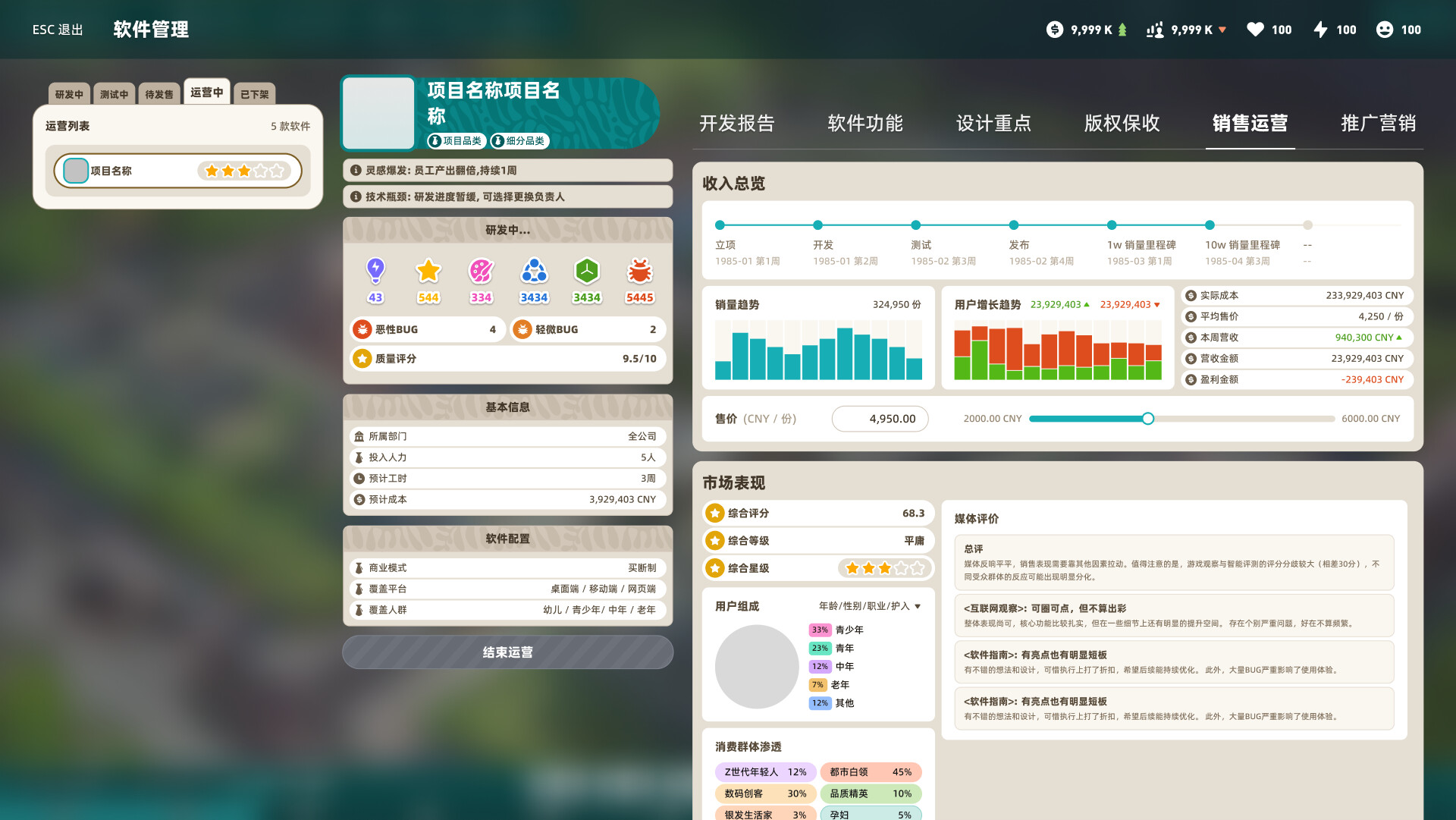 软件产业大亨 Software Industry Tycoon screenshot 2