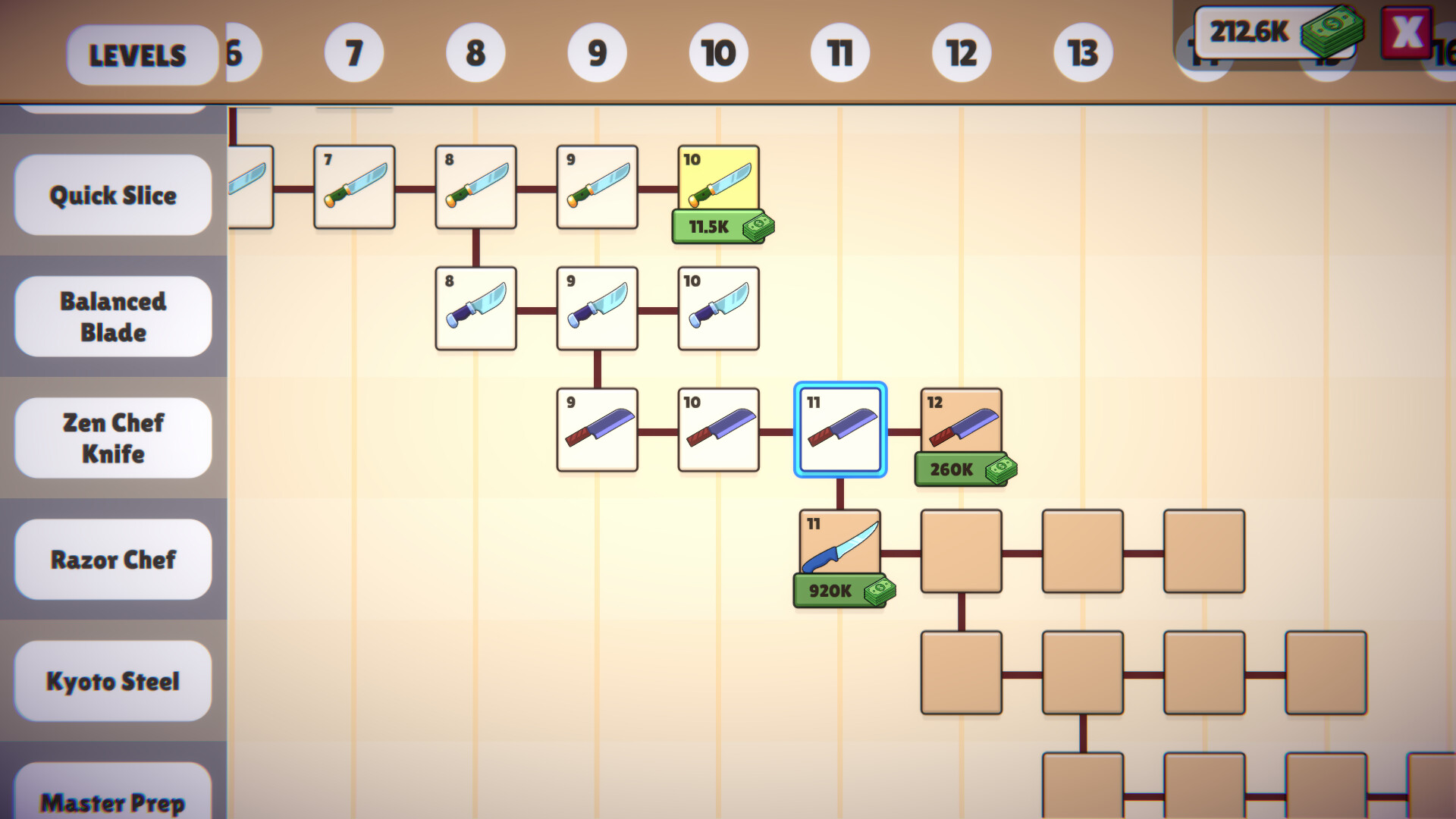 Slice To Meet You gameplay screenshot 3