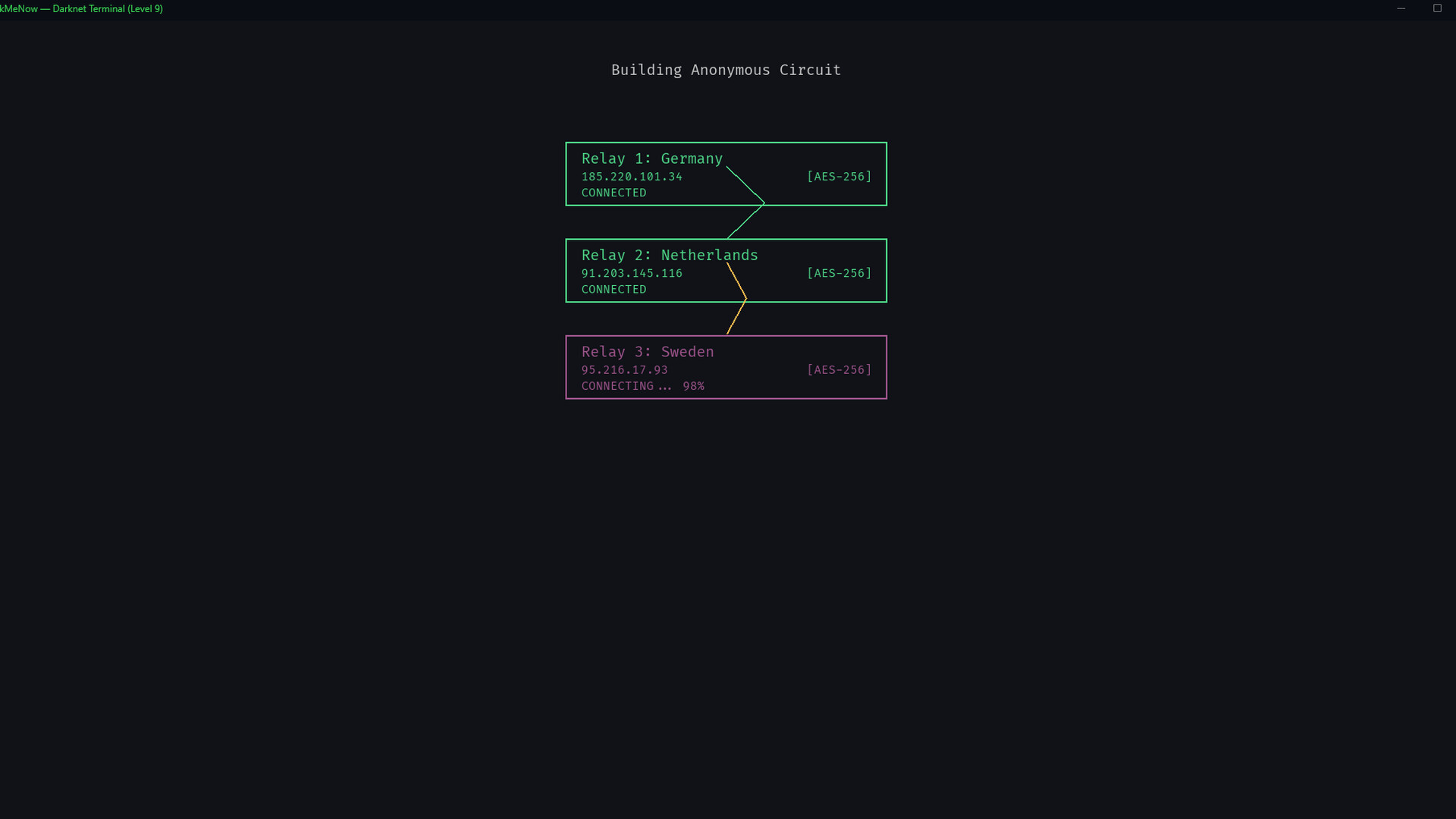HackMeNow screenshot 2