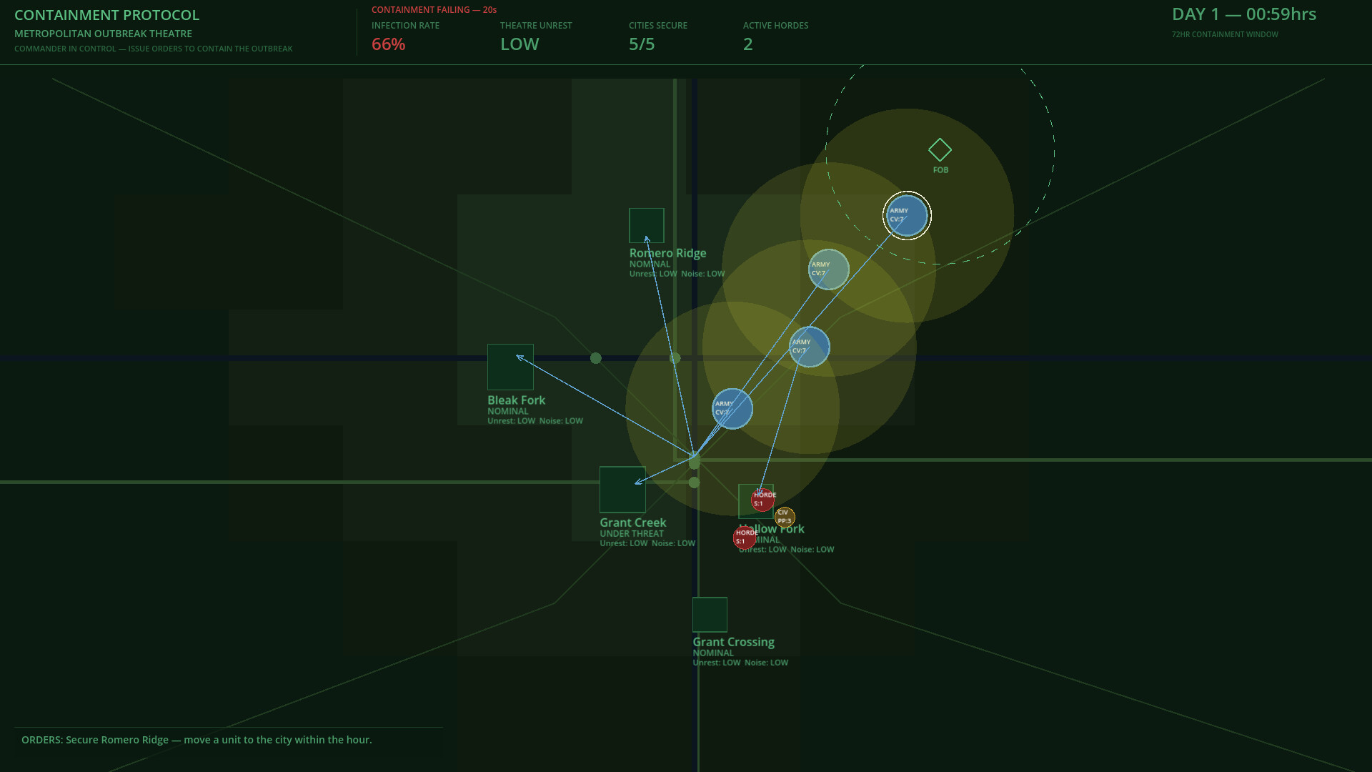 Command the Dead screenshot 2