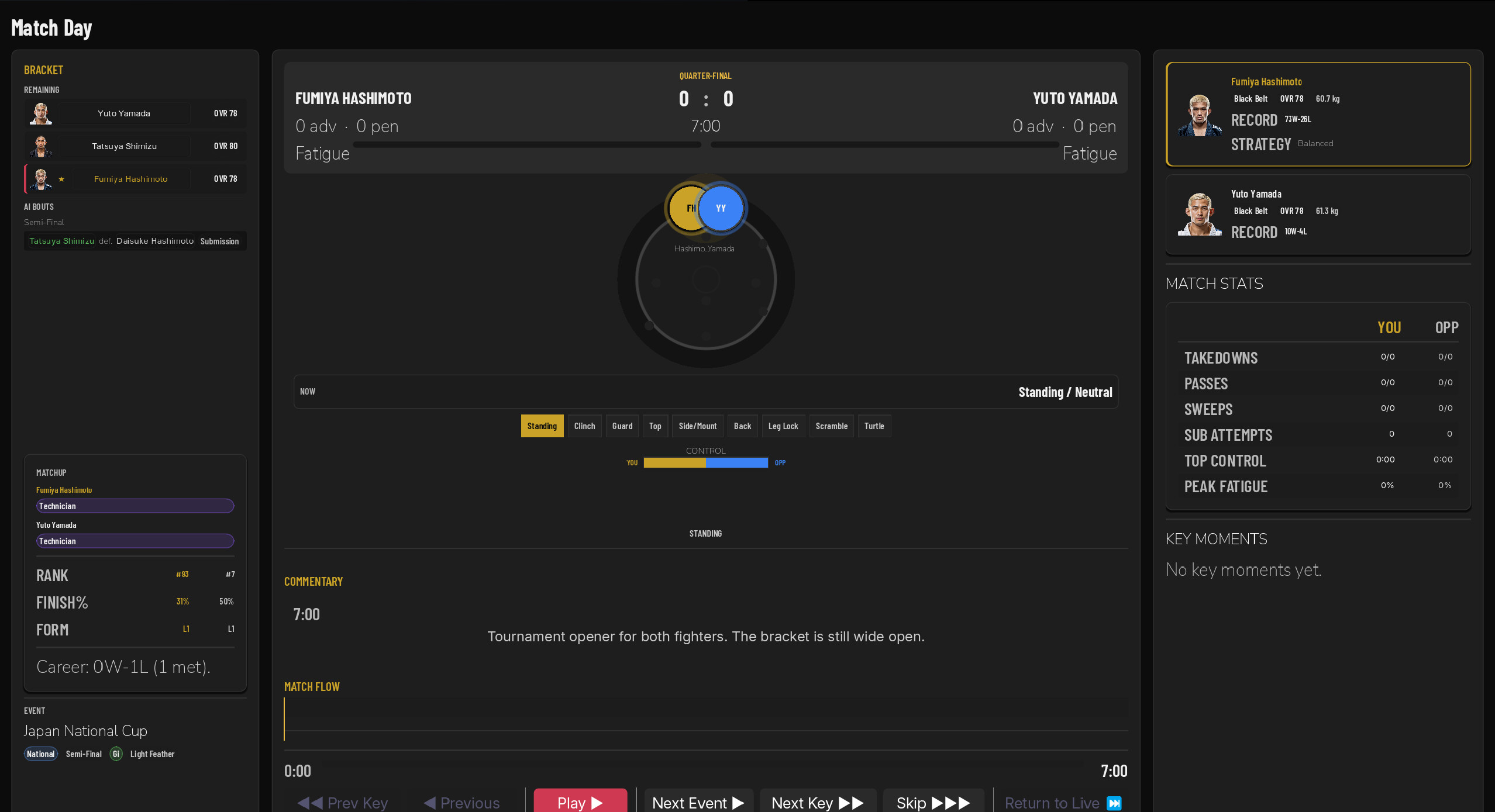 OPEN GUARD screenshot 5