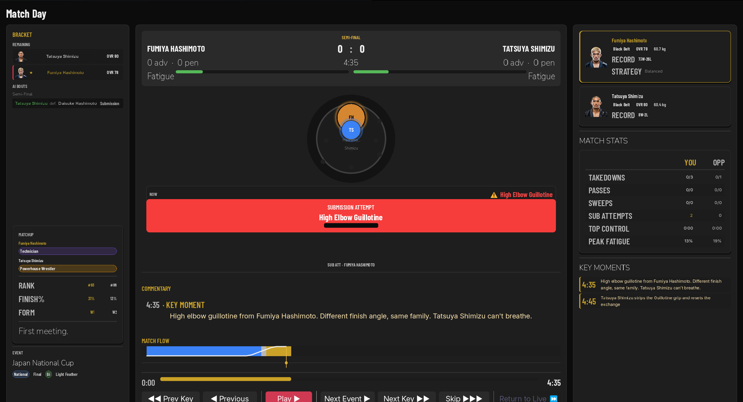 OPEN GUARD screenshot 3