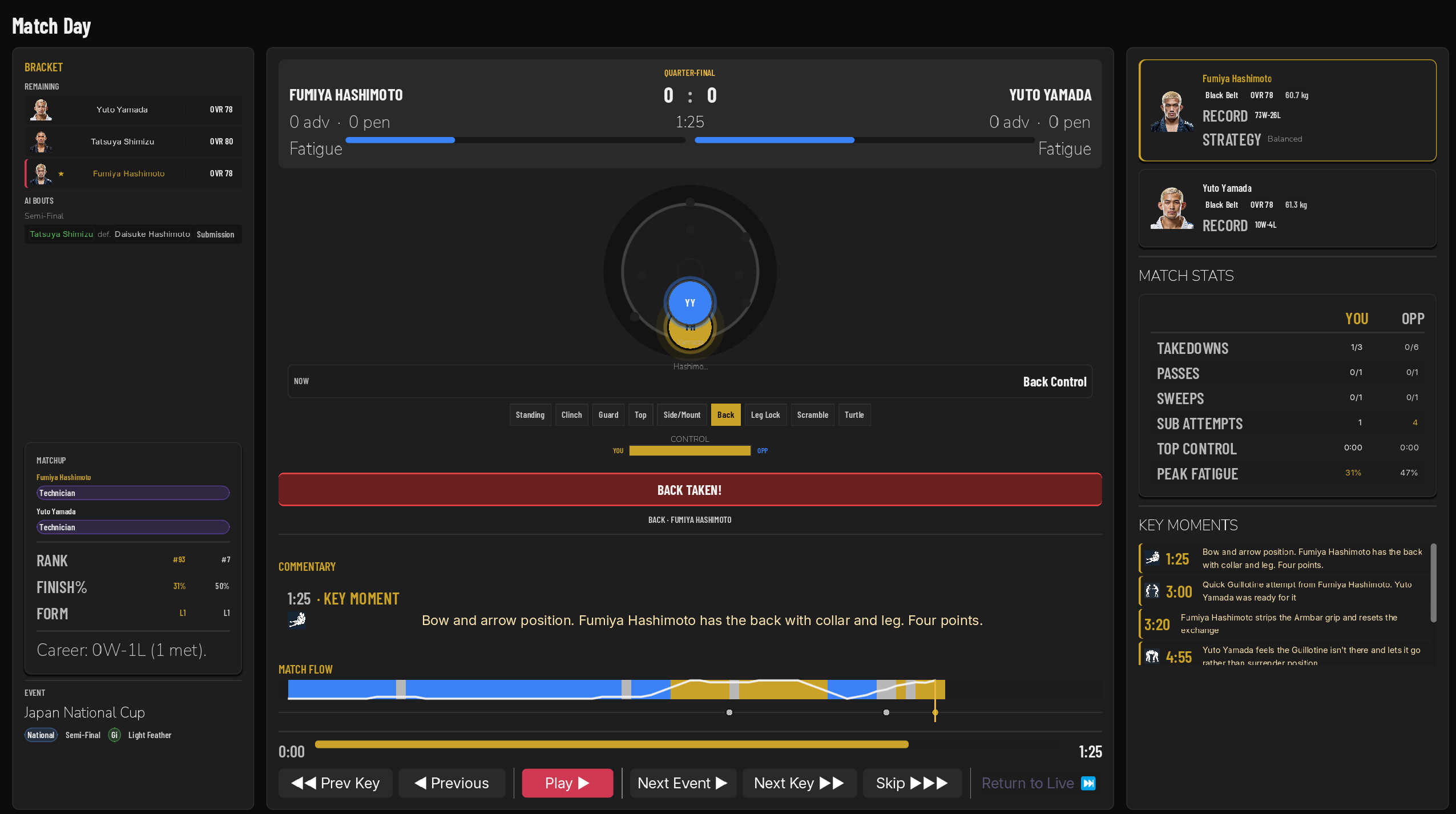 OPEN GUARD screenshot 2