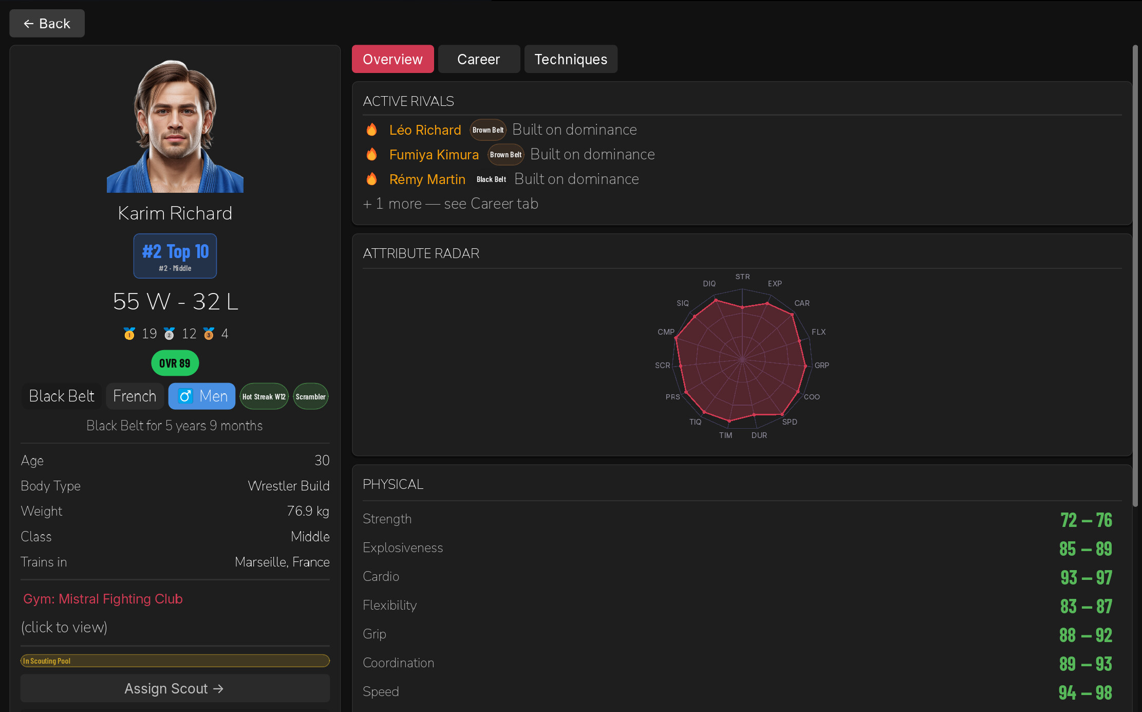 OPEN GUARD screenshot 6