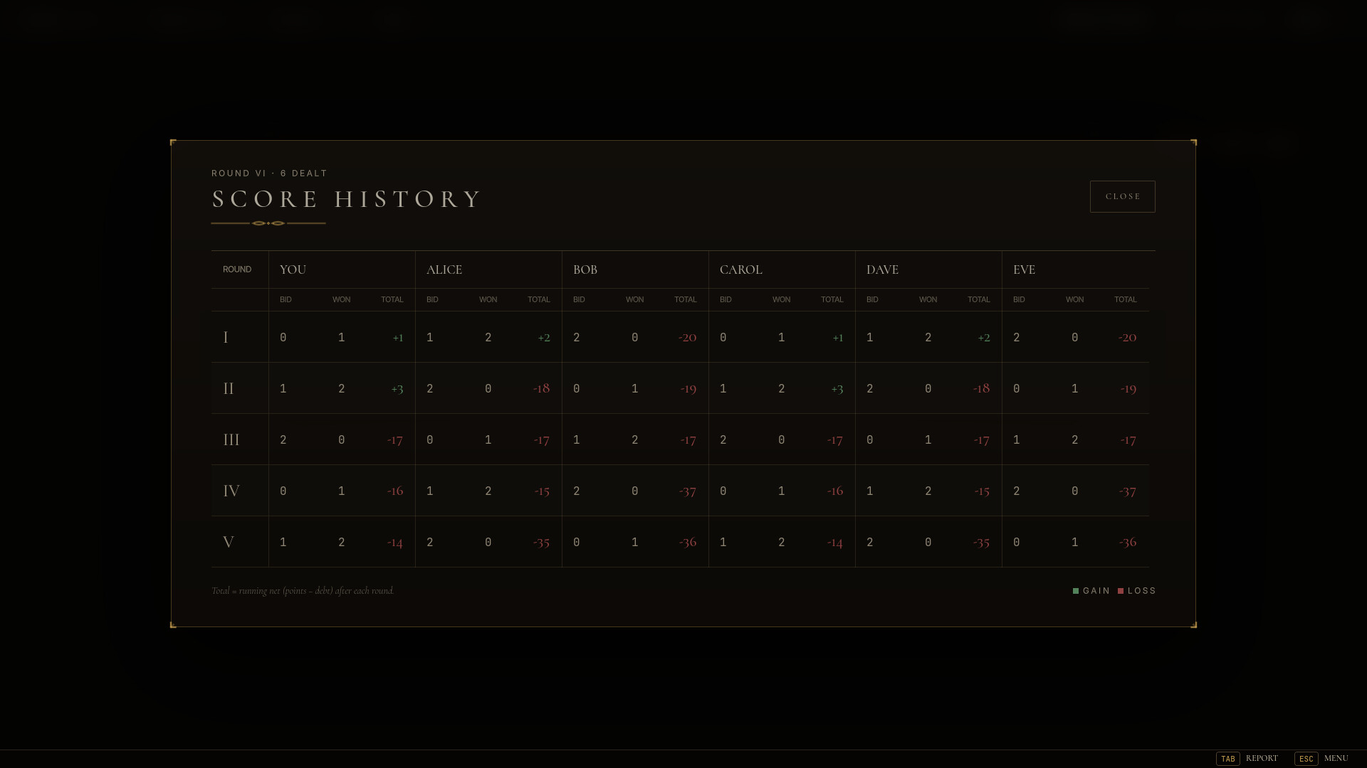Trickster screenshot 2