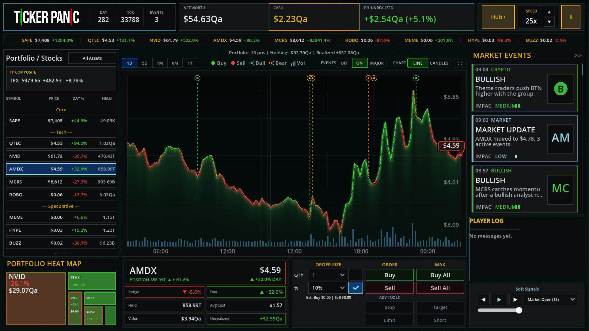 Ticker Panic screenshot 1