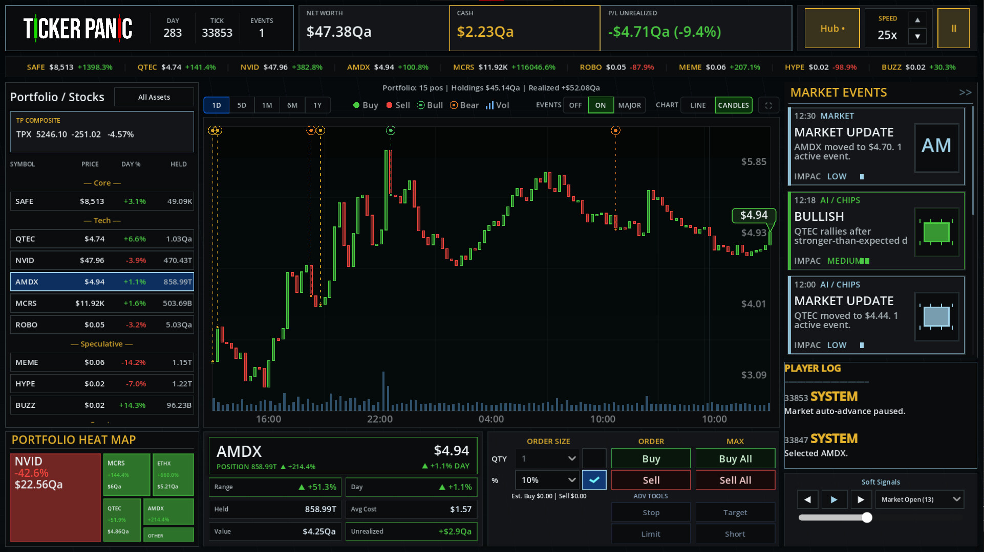 Ticker Panic screenshot 3