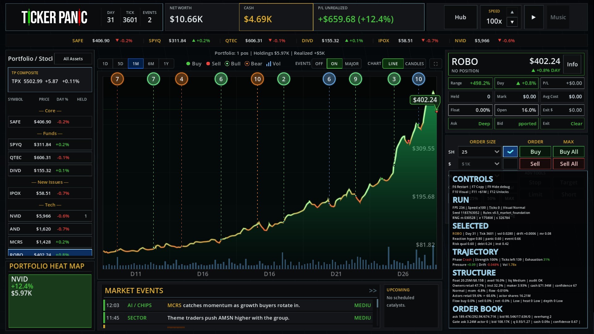 Ticker Panic screenshot 2