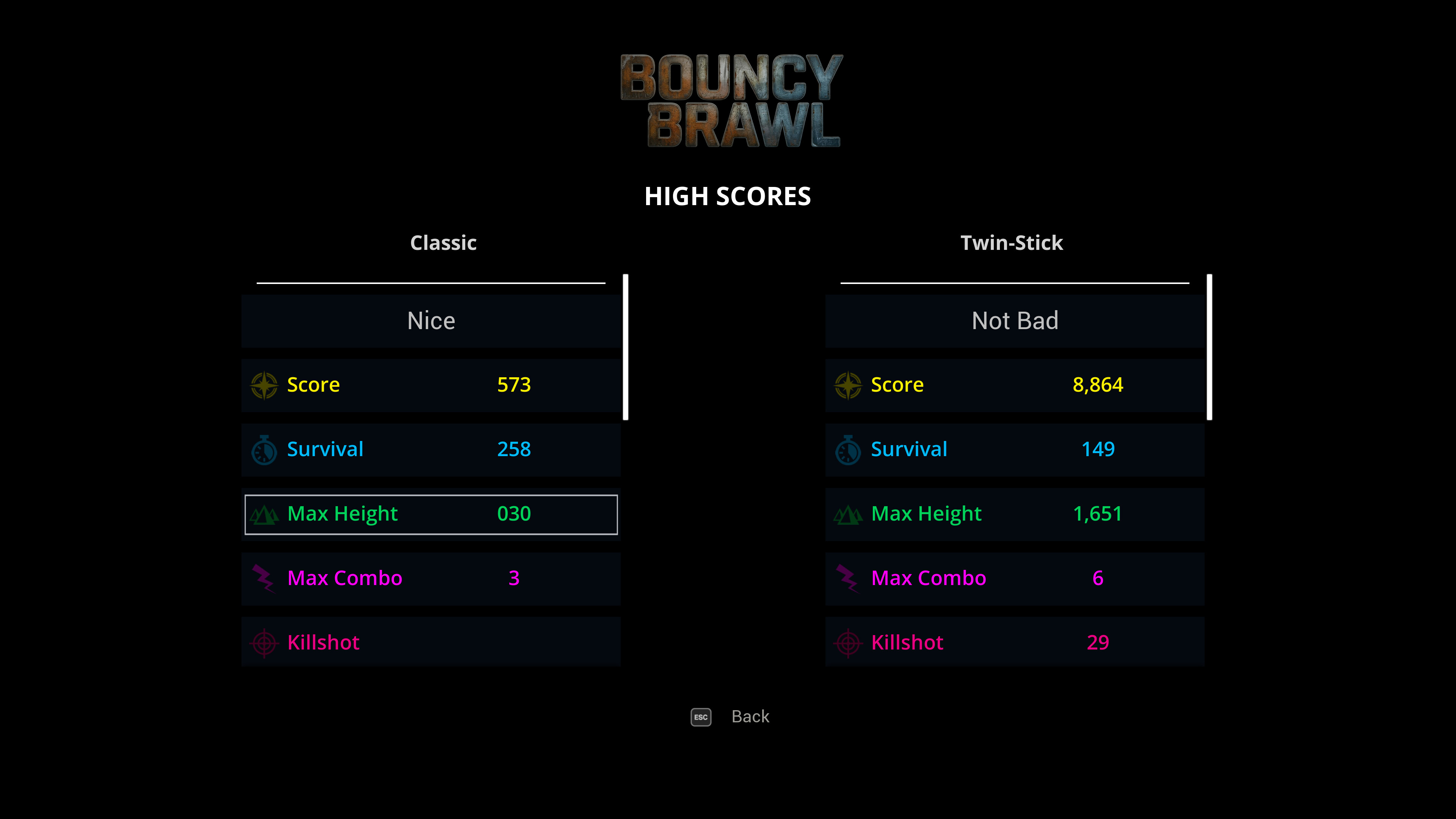Bouncy Brawl screenshot 7