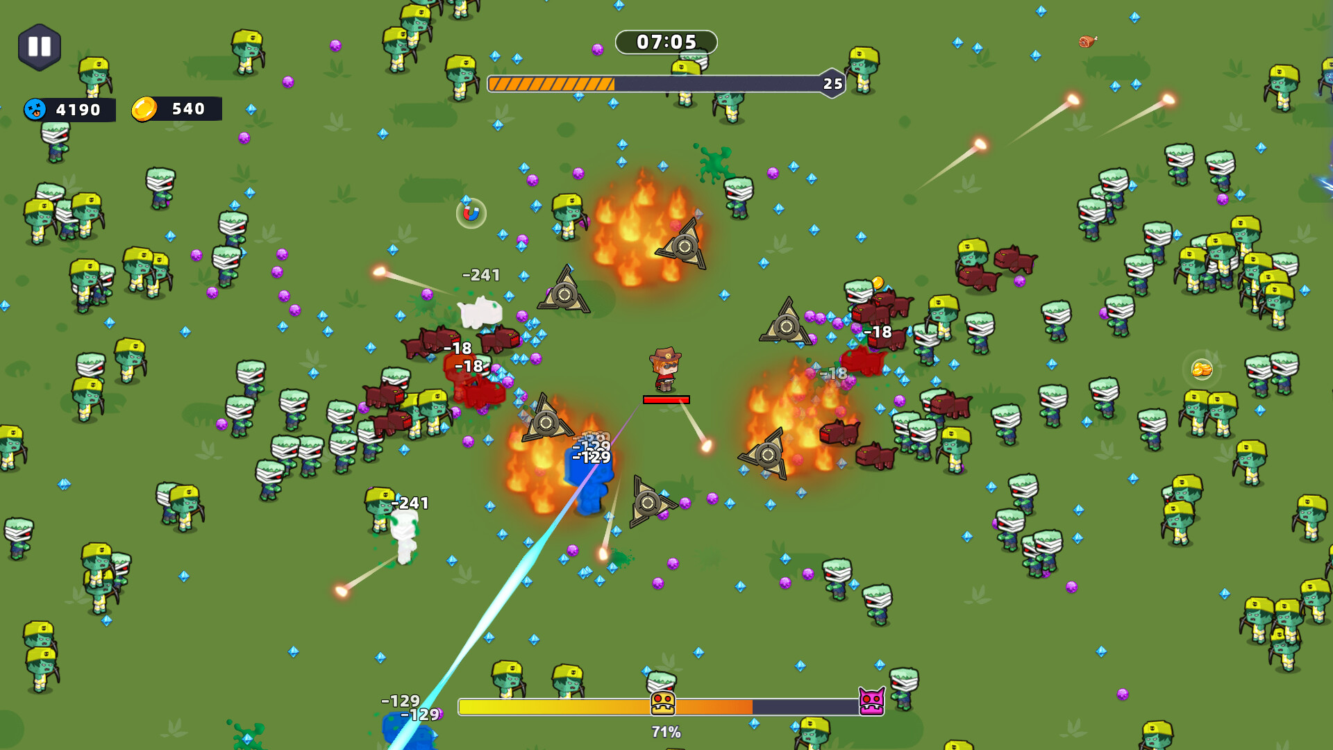 Jimat 30% pada Cowboy Busy: Mowdown di Steam