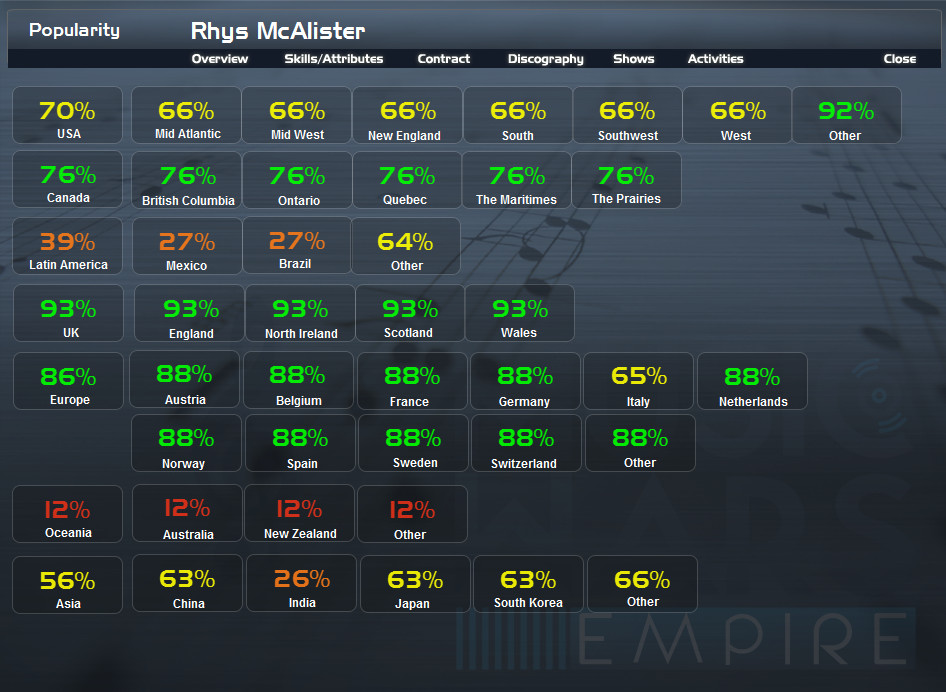 Music Wars Empire screenshot 2