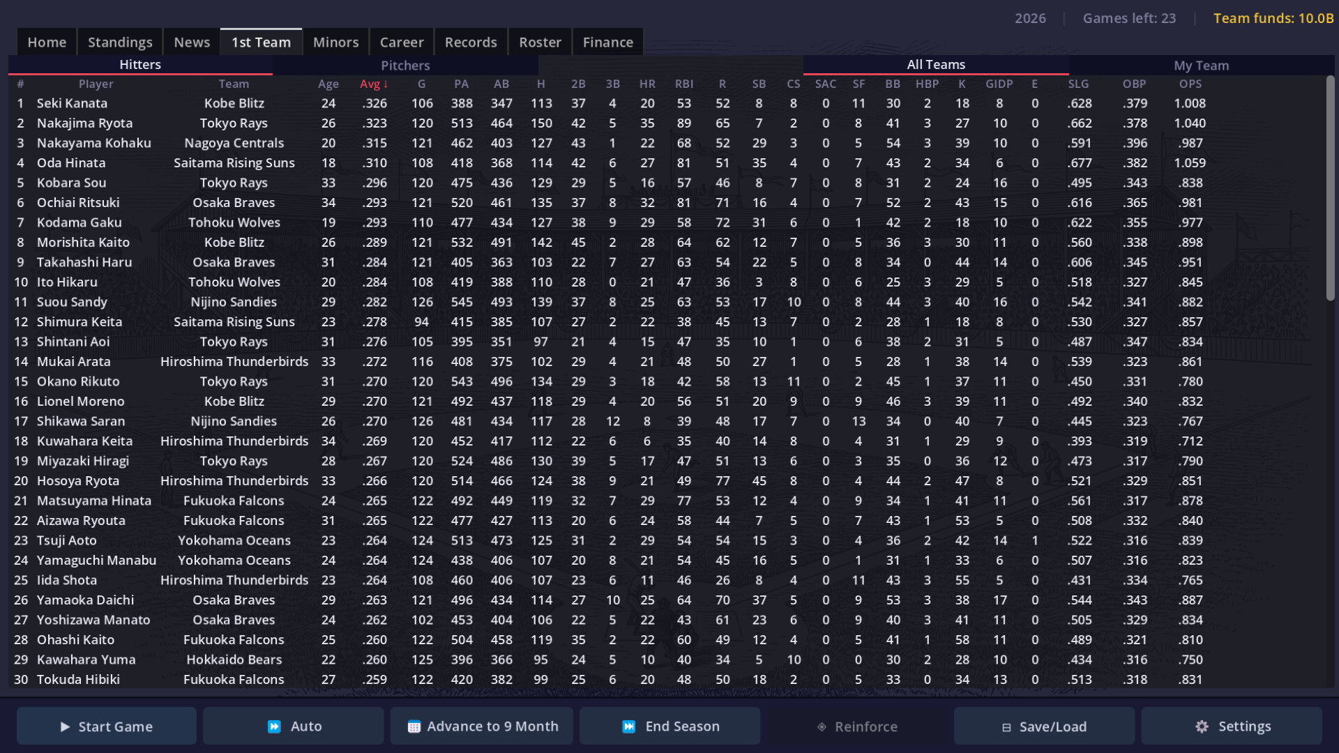 Hakoniwa Base Ball screenshot 6