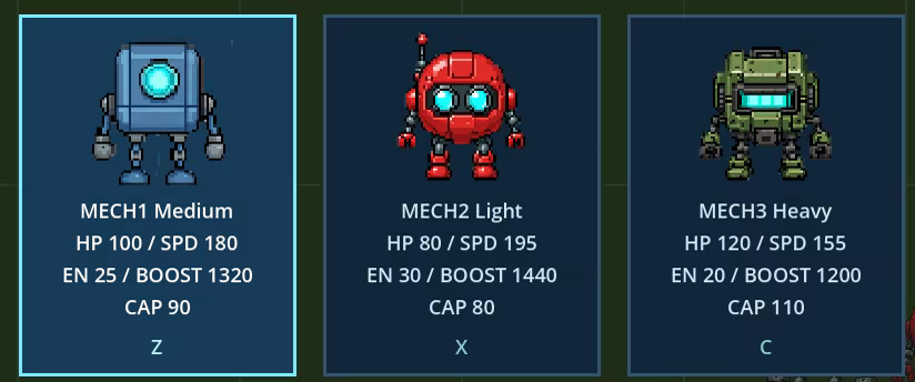 choice mech