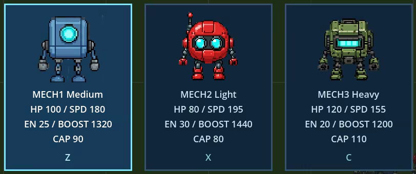 choice mech