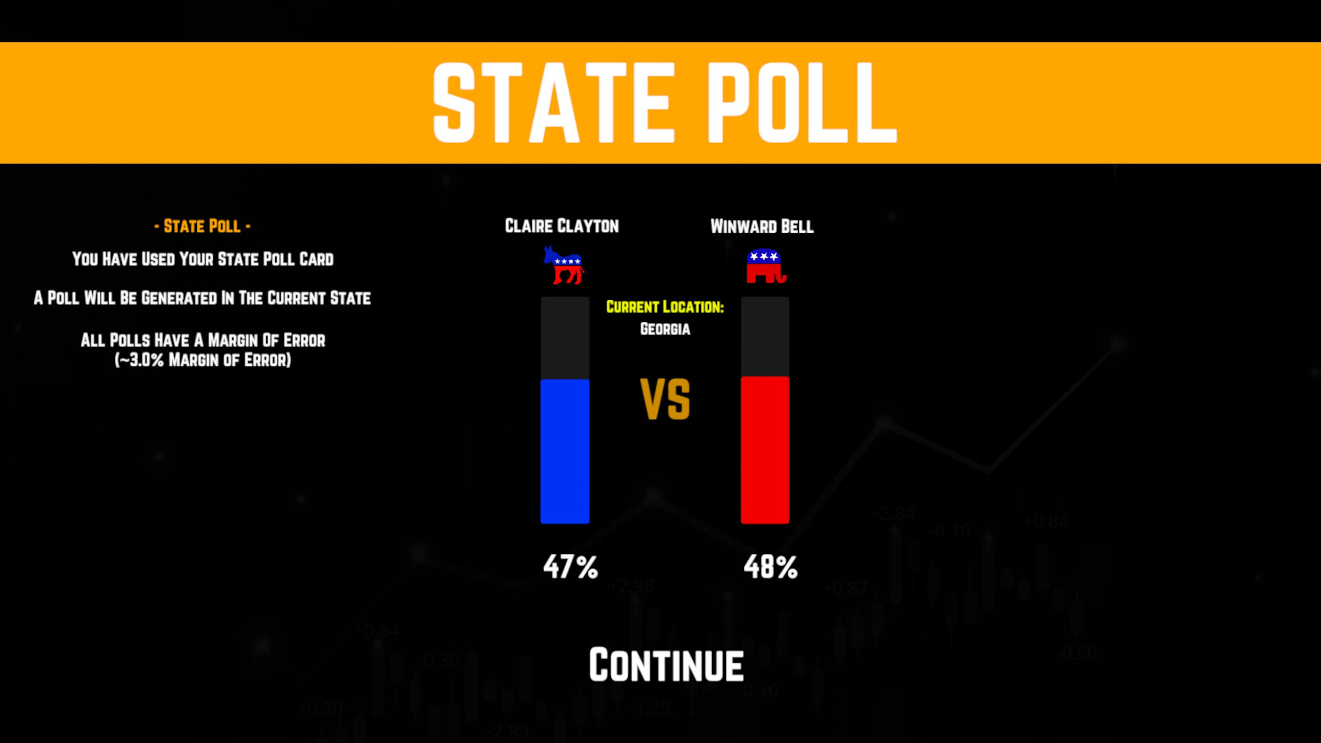 2026 U.S. Election Simulator screenshot 8