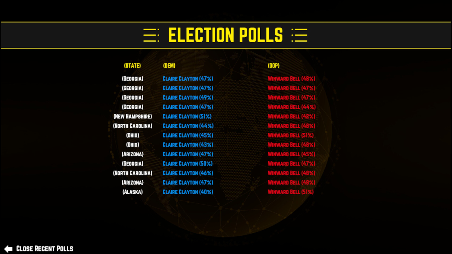 2026 U.S. Election Simulator screenshot 12