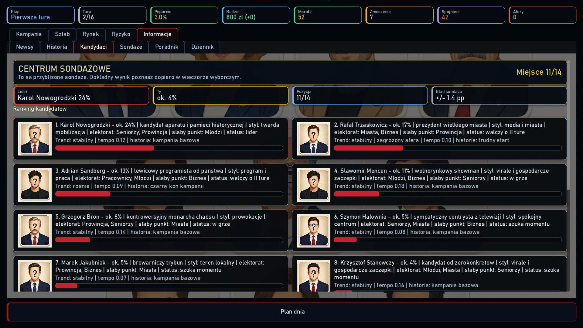 Droga Do Pałacu screenshot 2