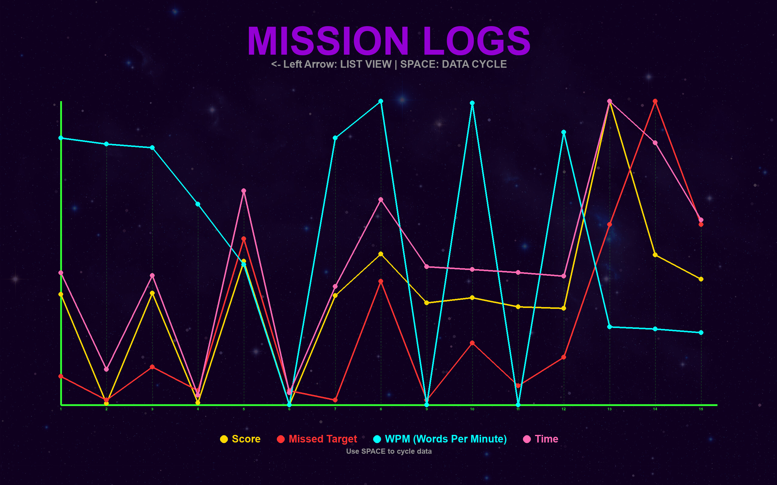 Wordy Space screenshot 9