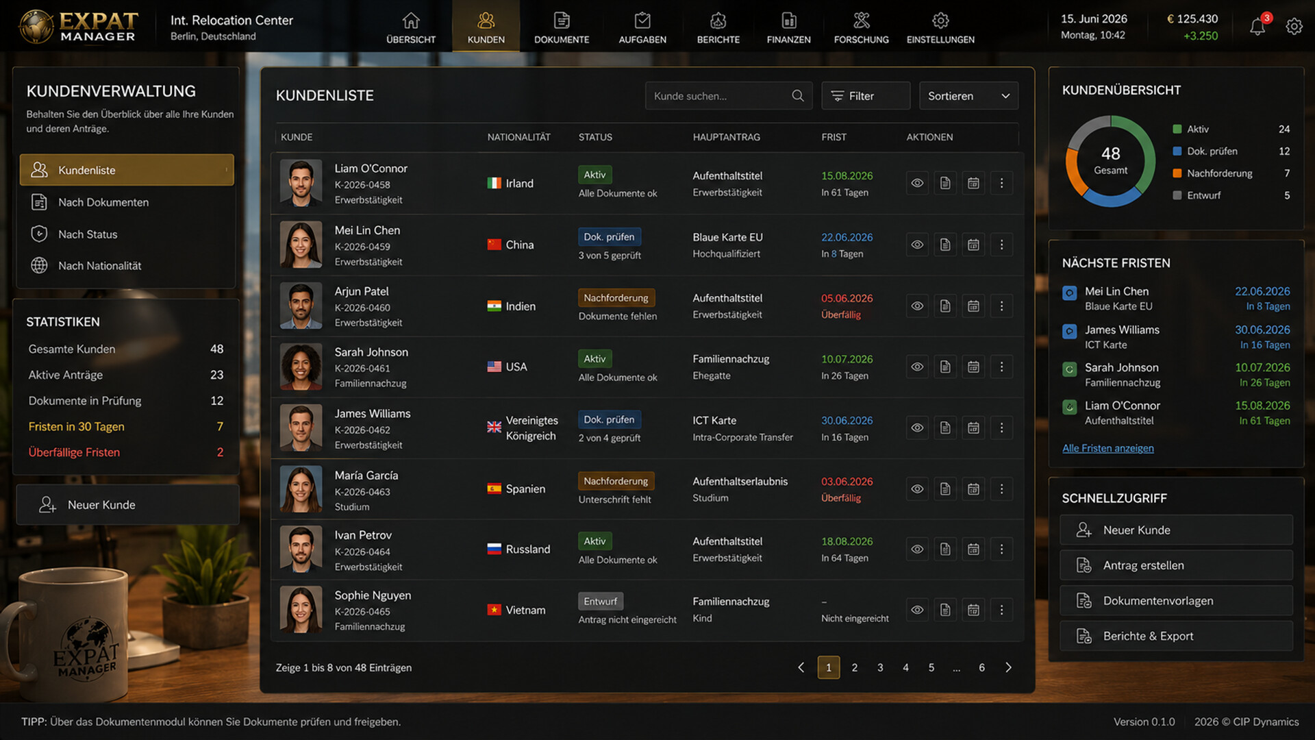 Expat Manager screenshot 4