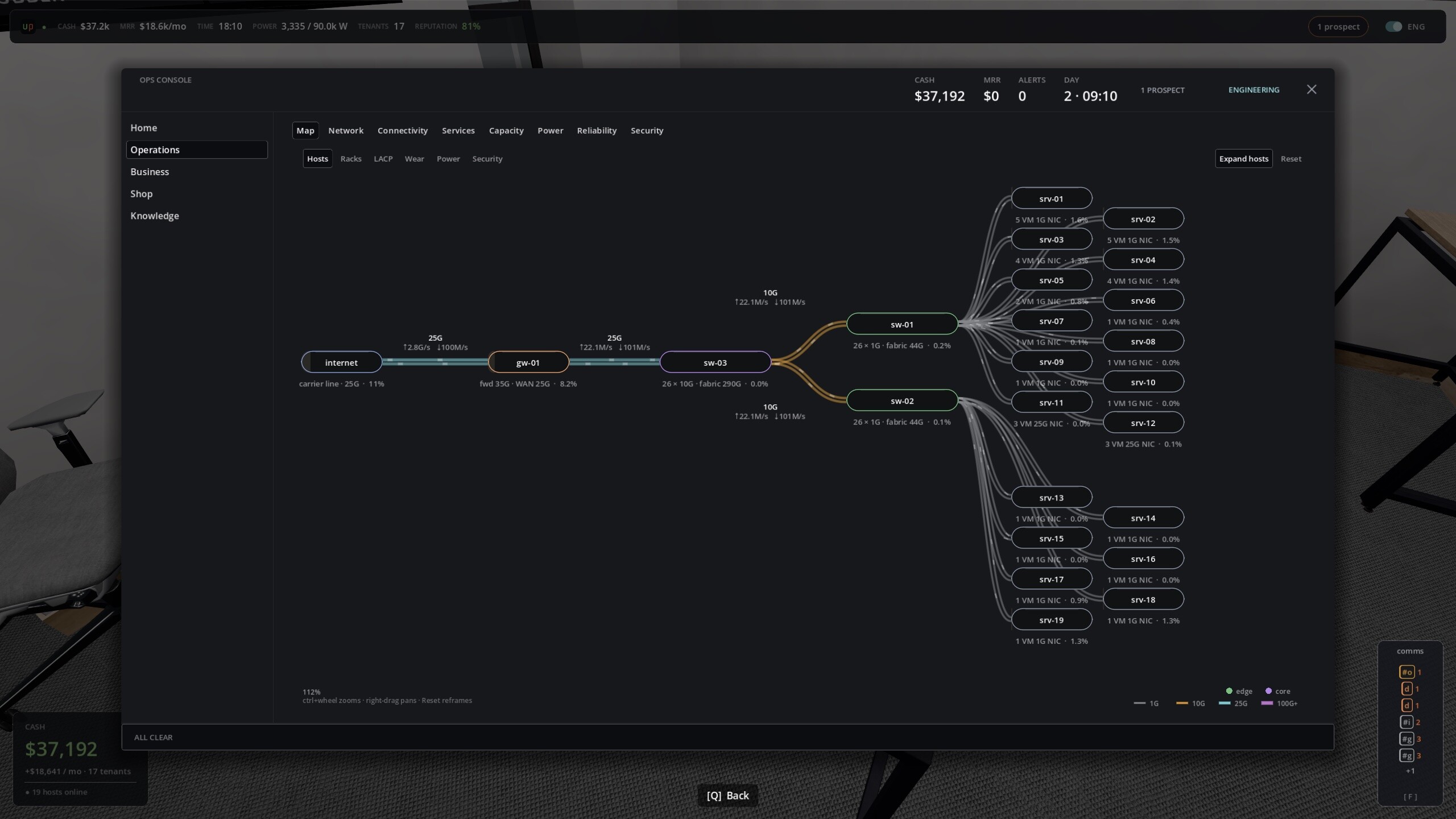 Uptime: A Cloud Provider Sim screenshot 10