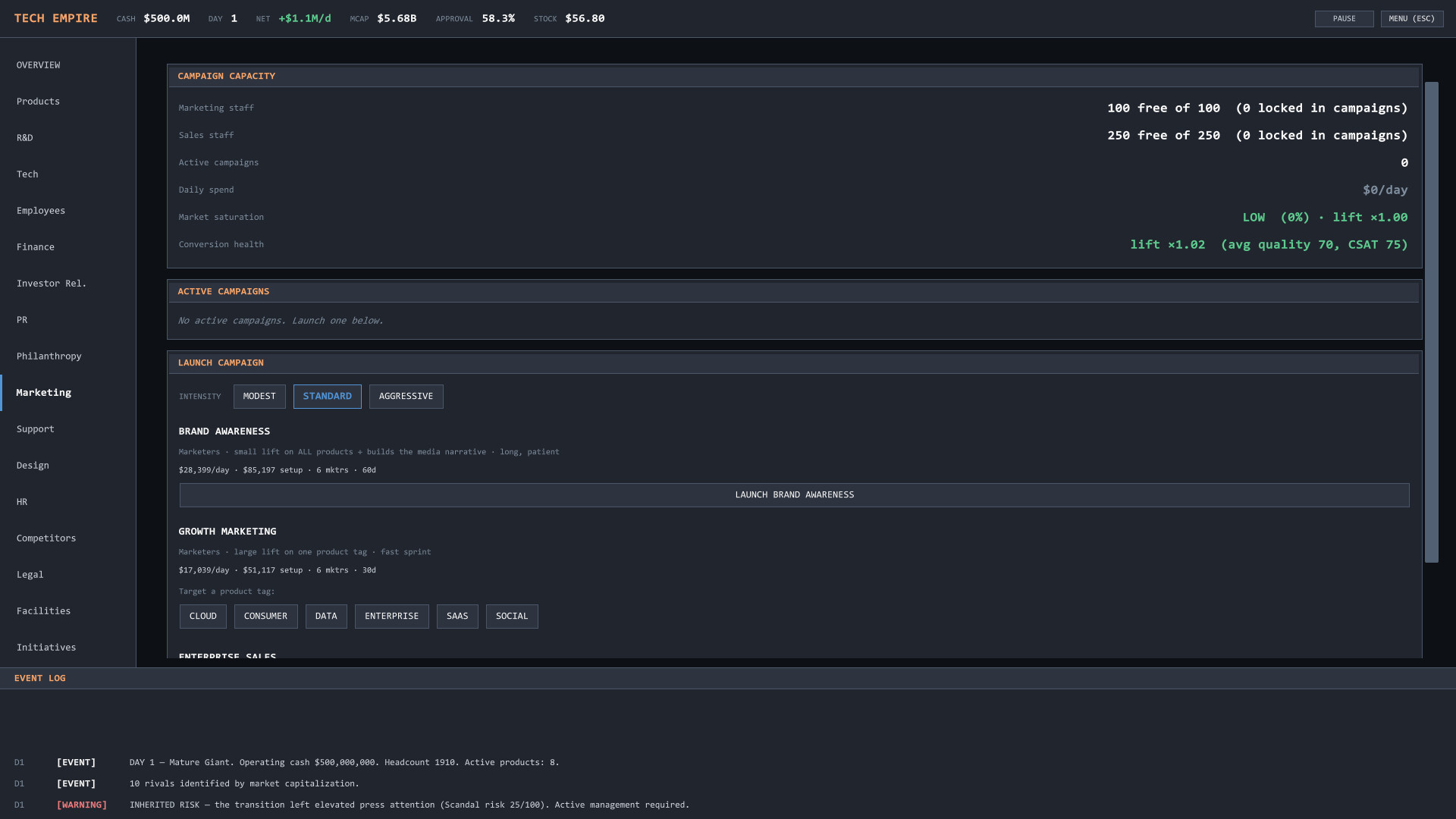 Tech Empire screenshot 5