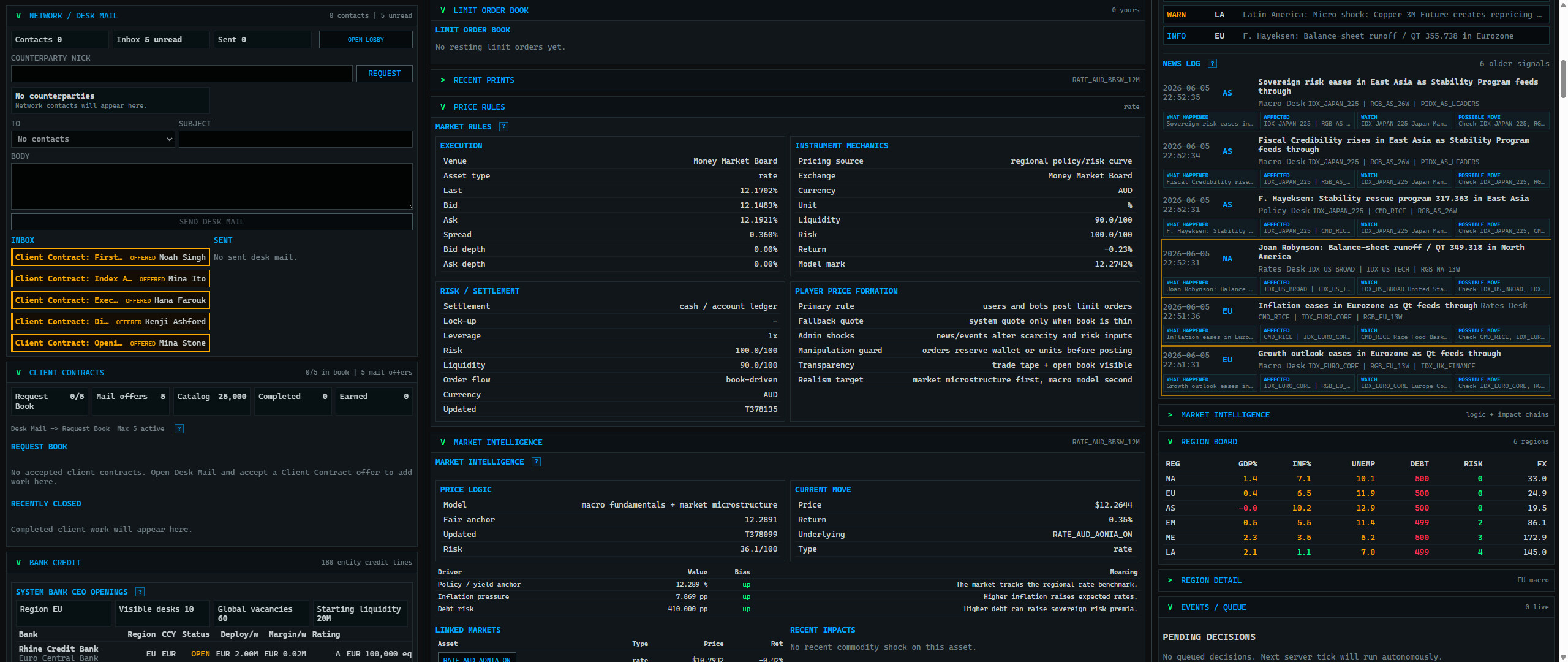 Econosquare screenshot 2