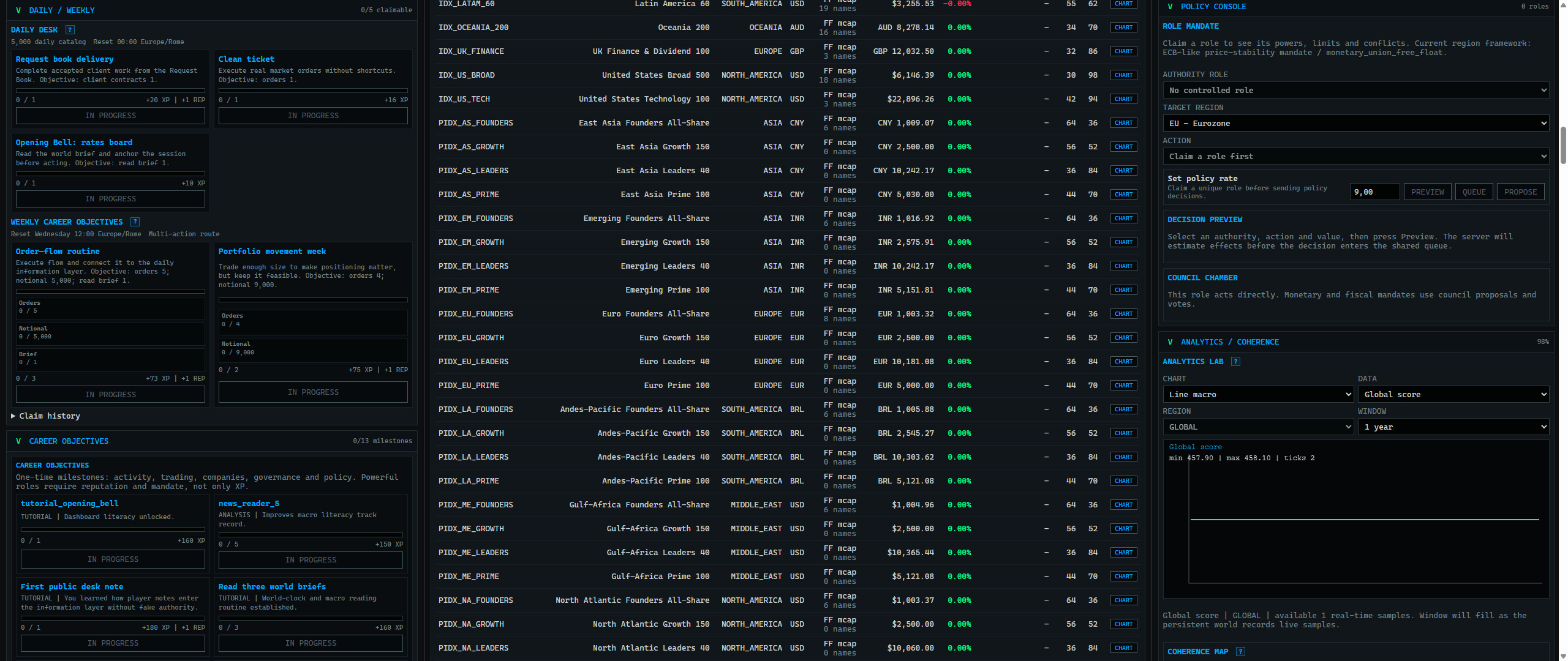 Econosquare screenshot 4
