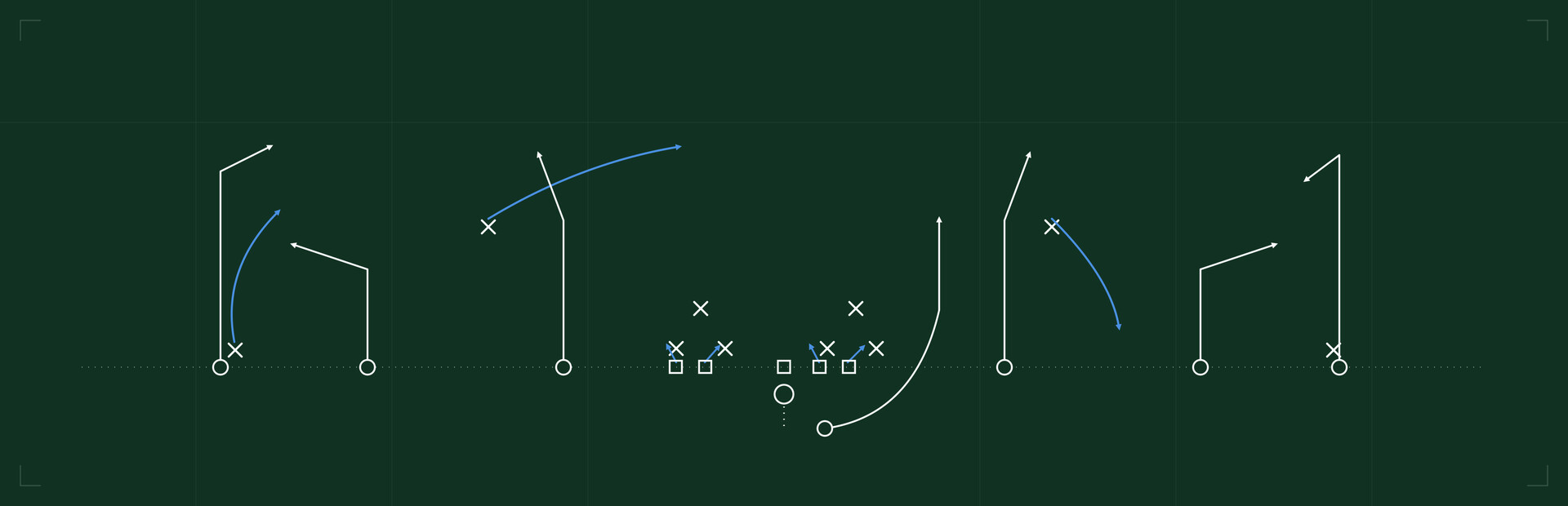Gridiron Manager