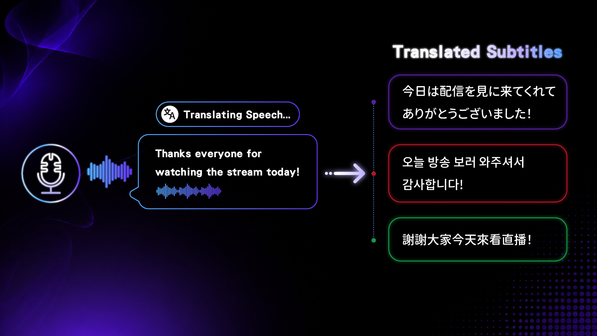 Stream Toolkit screenshot 2