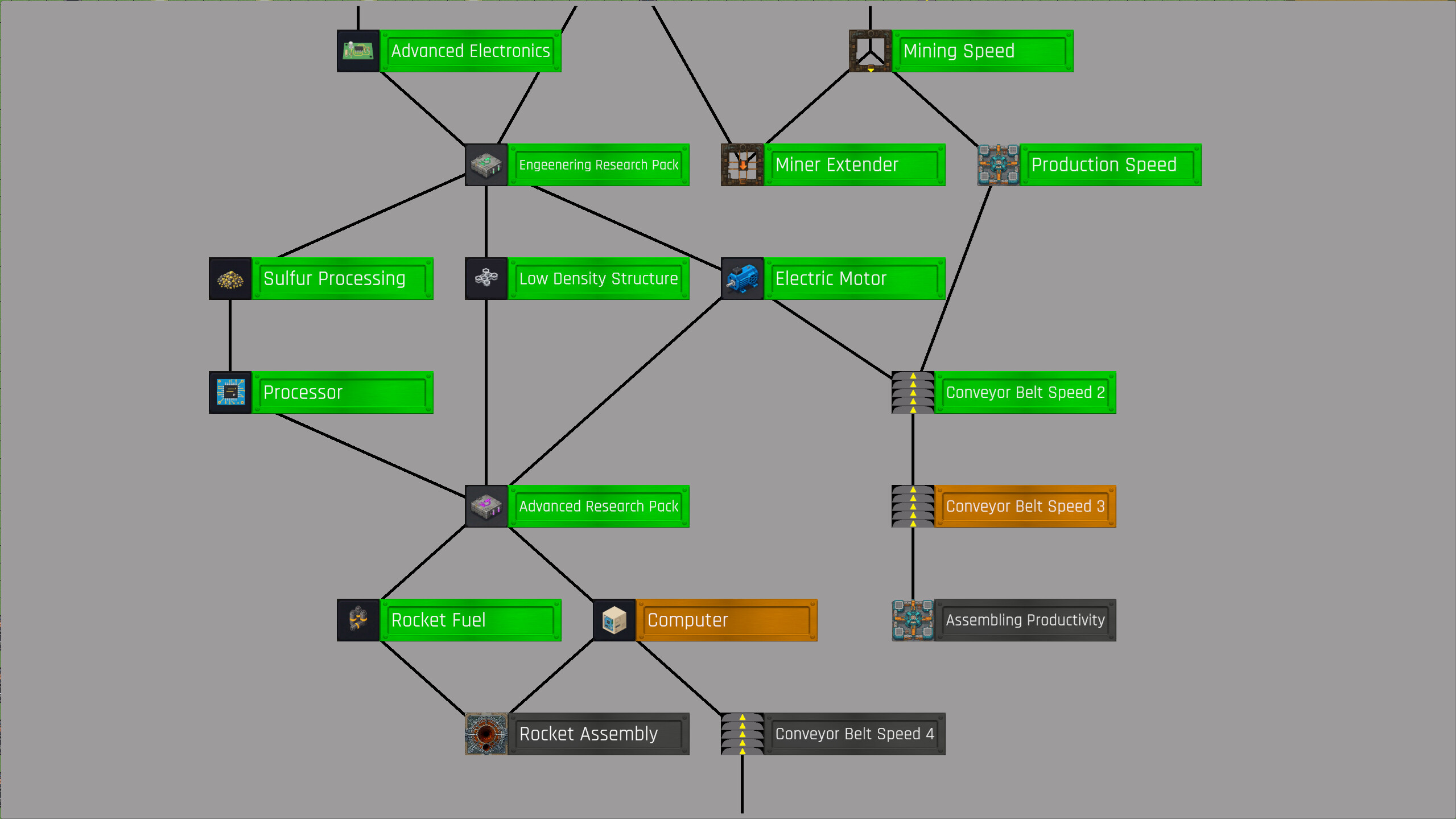 Fabricatio screenshot 6