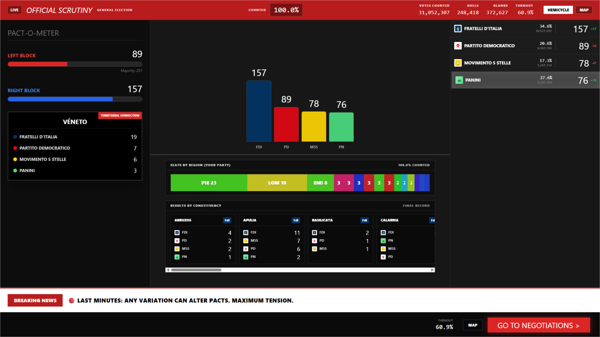 SimElection - Euro-Pack screenshot 1