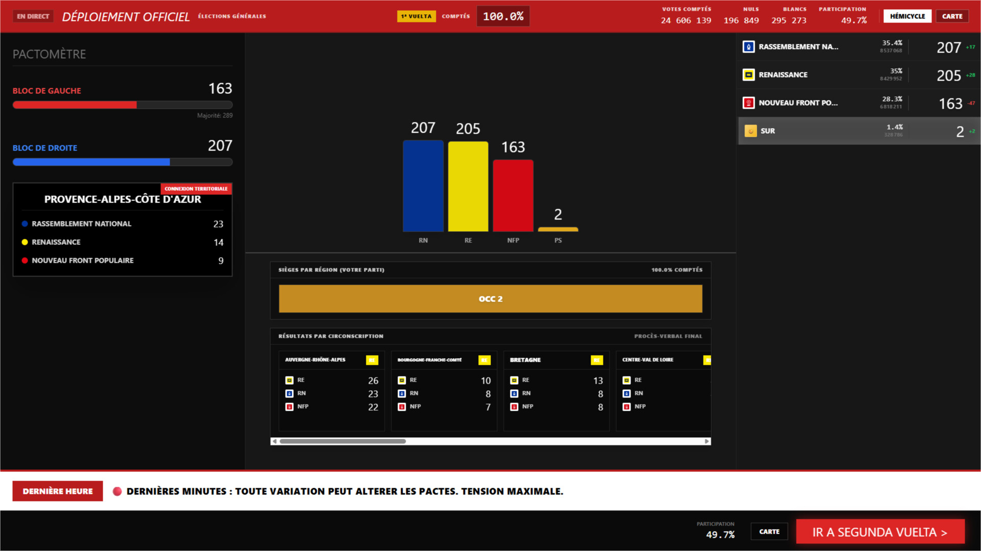 SimElection - Euro-Pack screenshot 3
