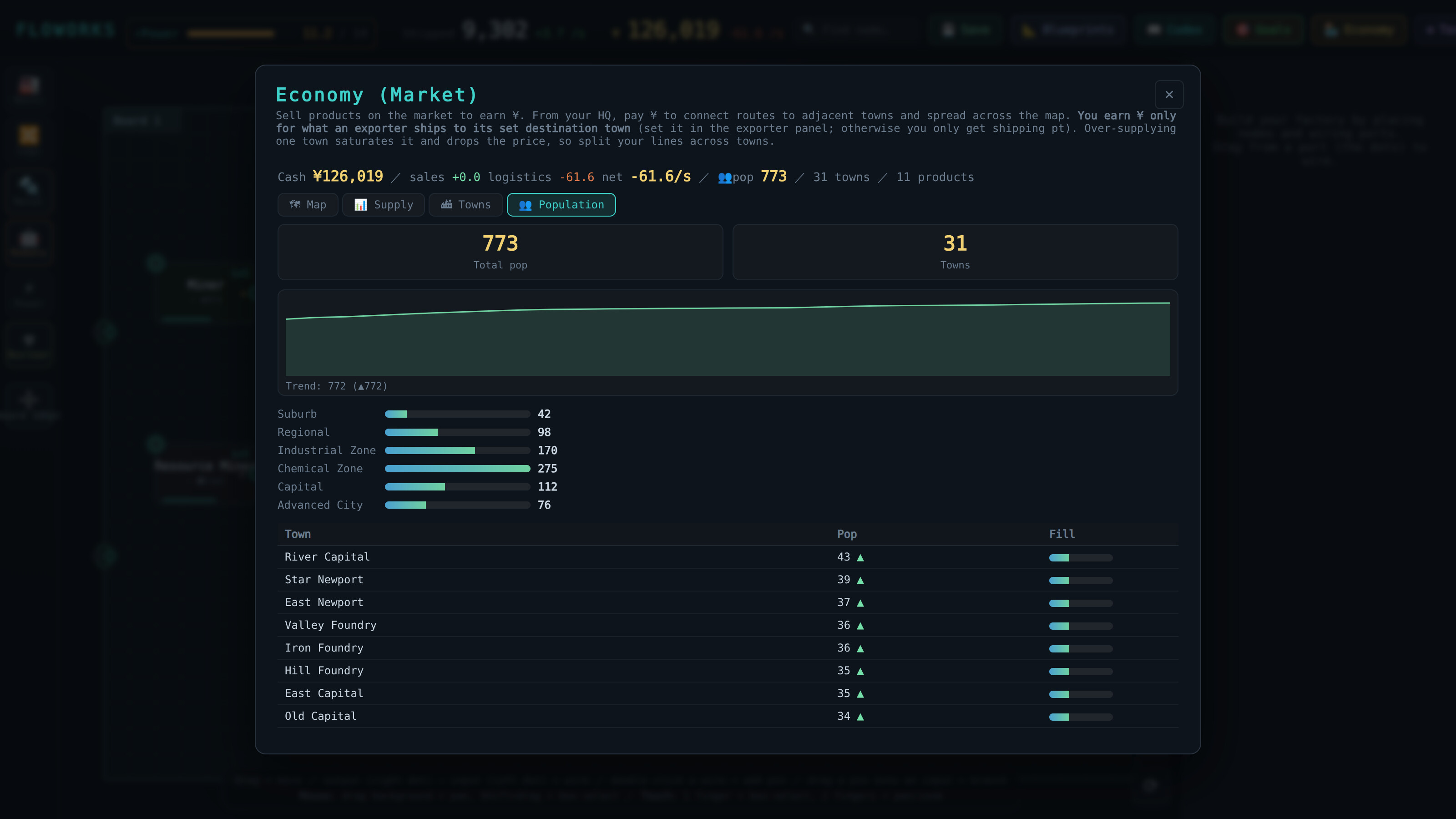 FLOWORKS screenshot 8