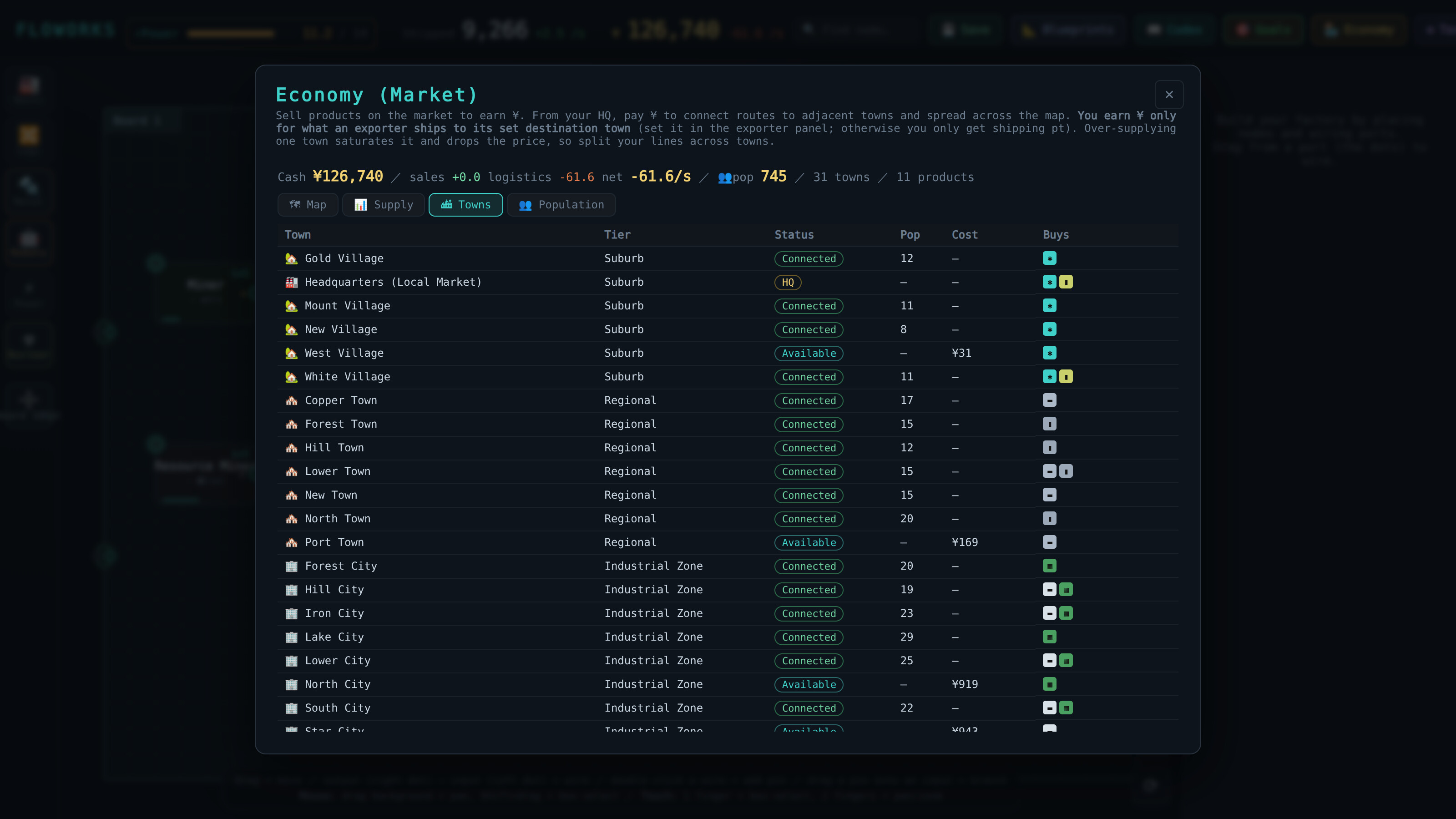 FLOWORKS screenshot 10