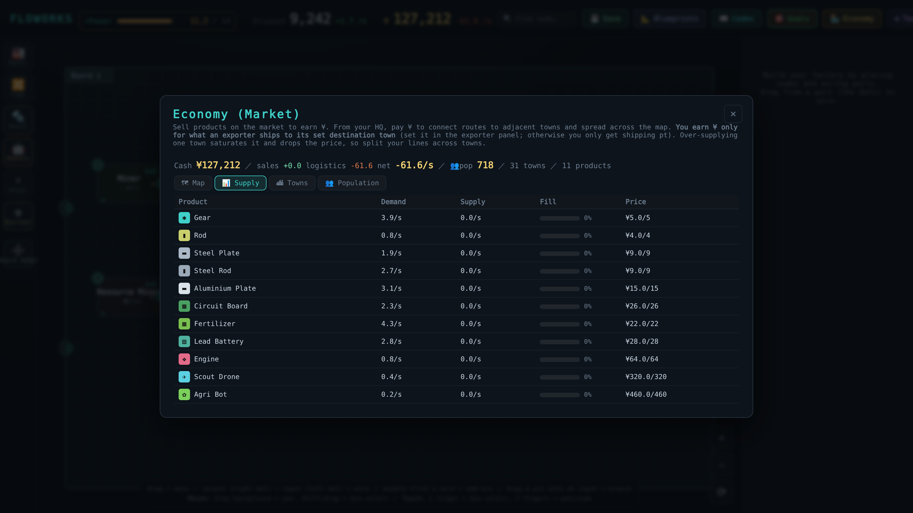 FLOWORKS screenshot 7