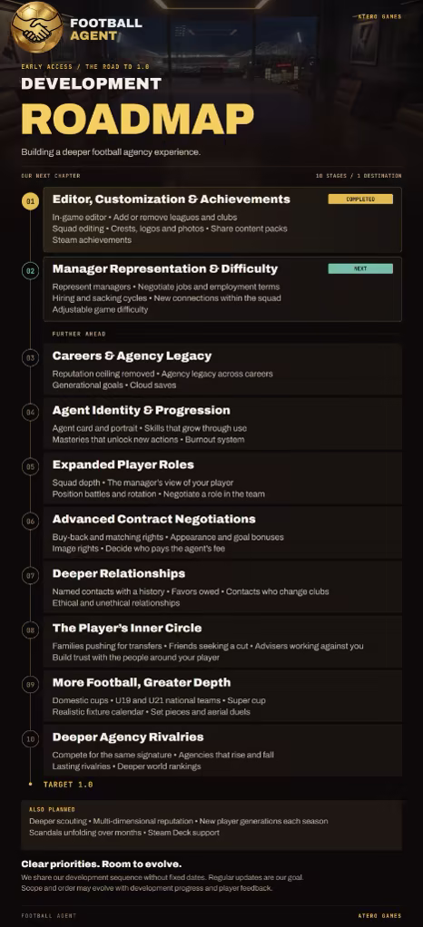 Football Agent