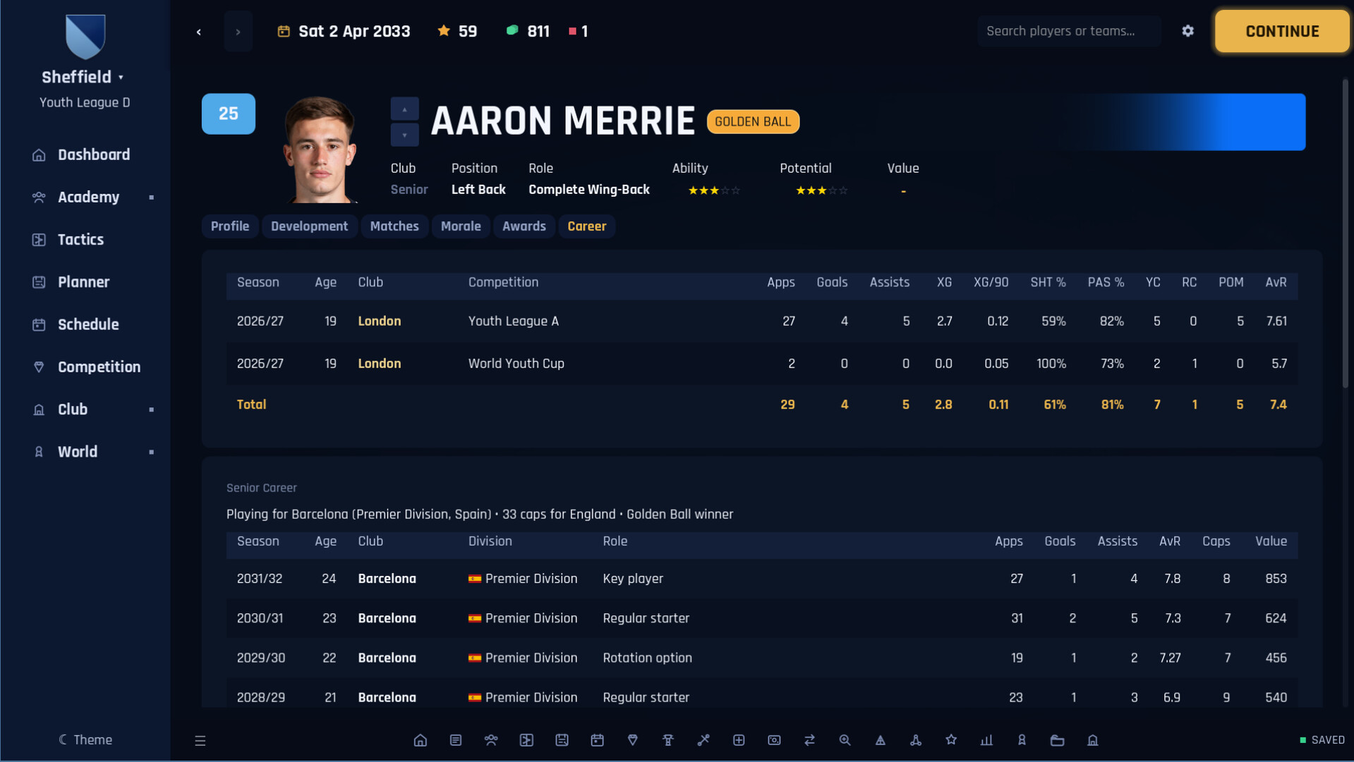 Football Academy Director gameplay screenshot 3