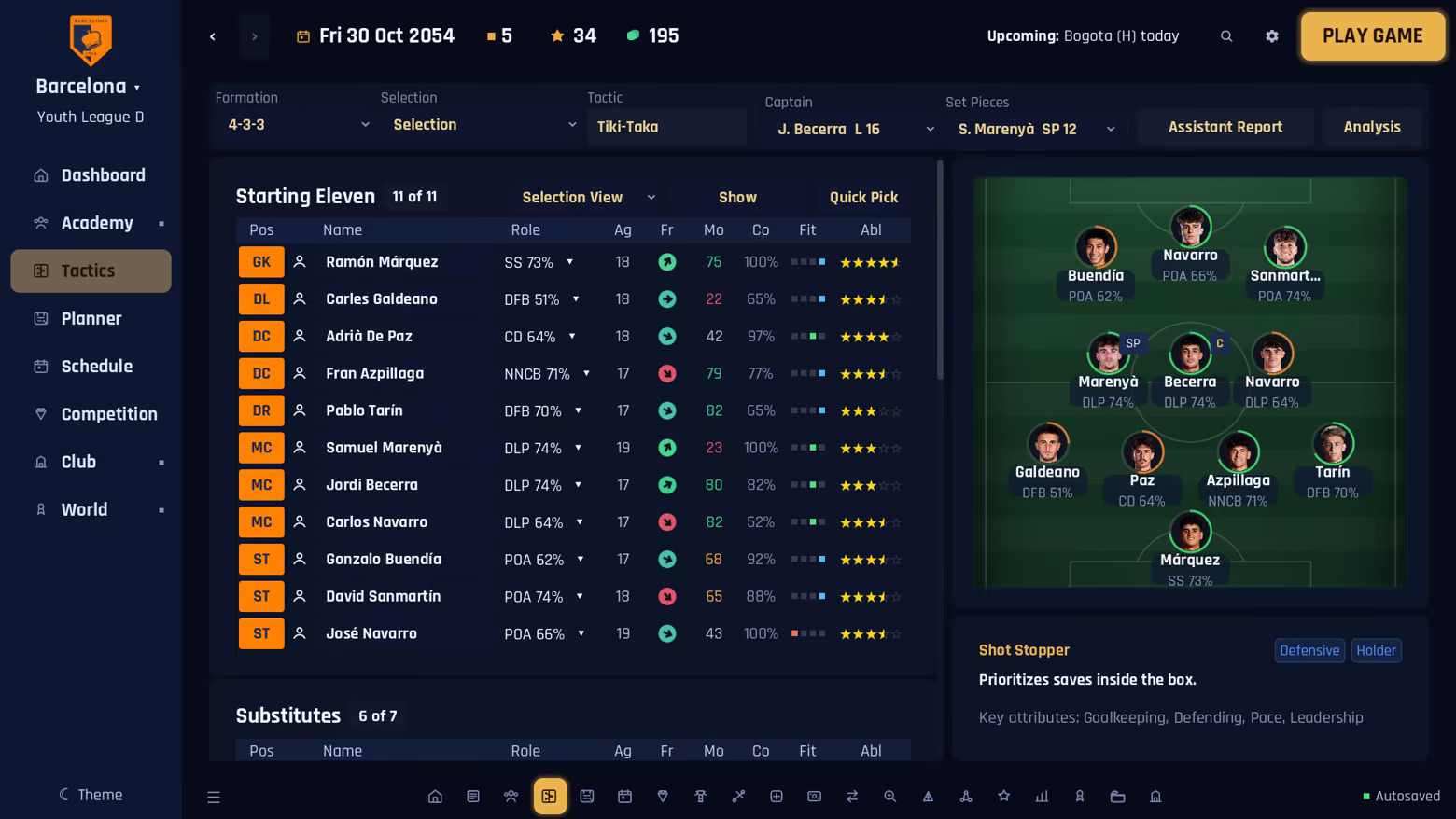 Football Academy Director