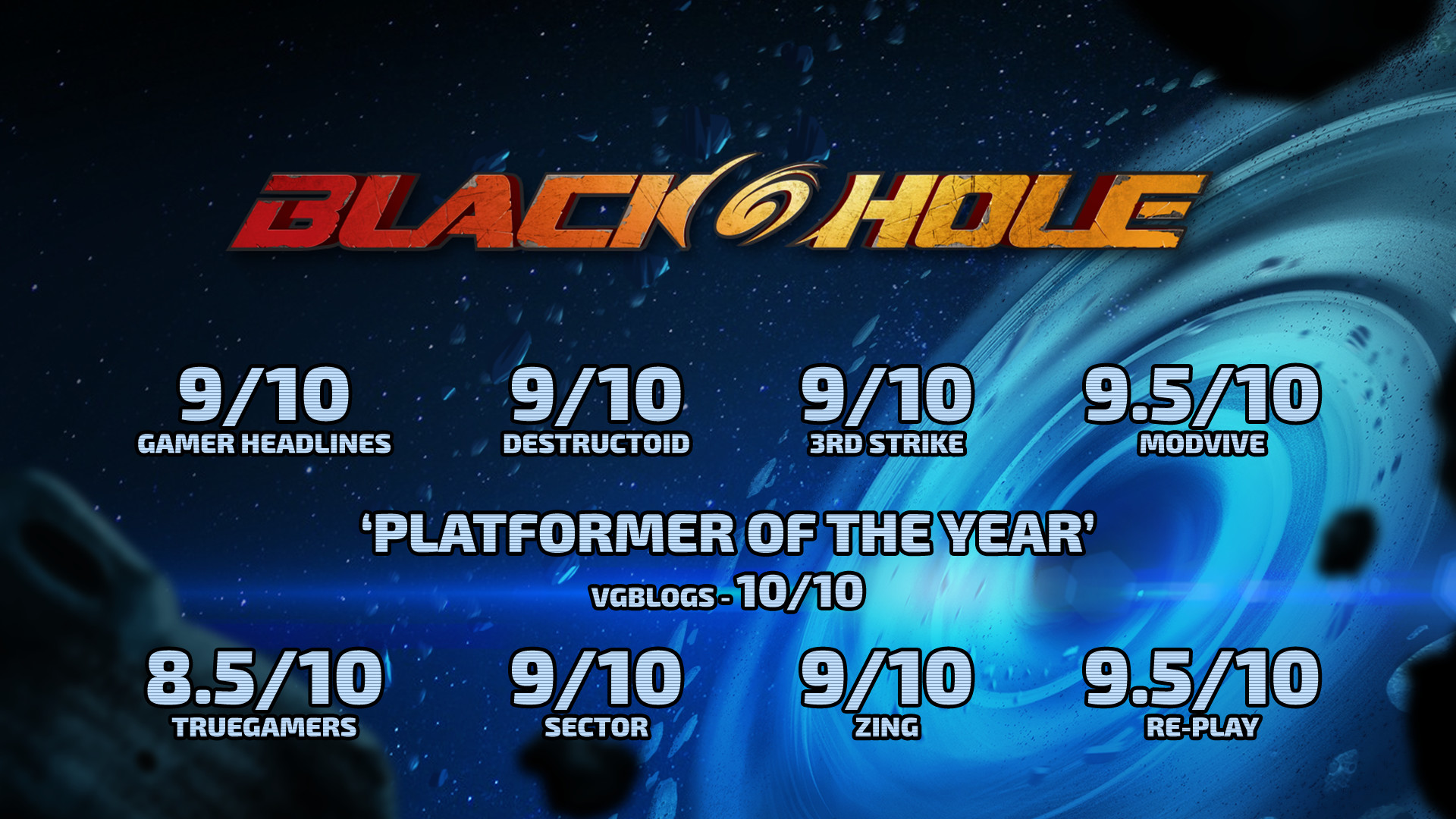 BLACKHOLE: Challenge Vault screenshot 1
