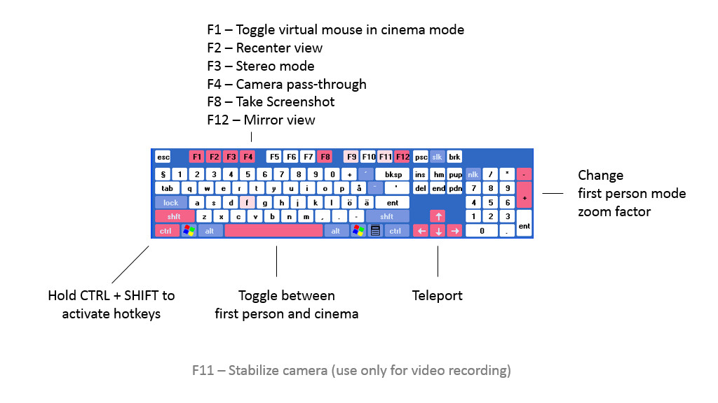 VR Toolbox: 360 Desktop screenshot 13