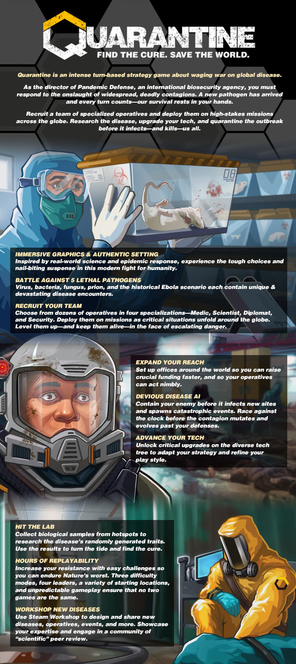 Quarantine thumbnail