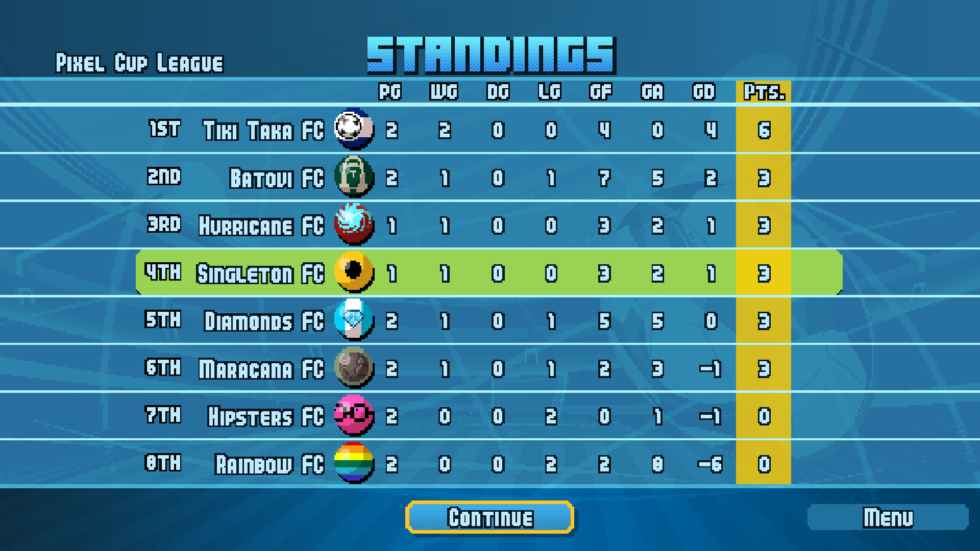 Pixel Cup Soccer 17 screenshot 15