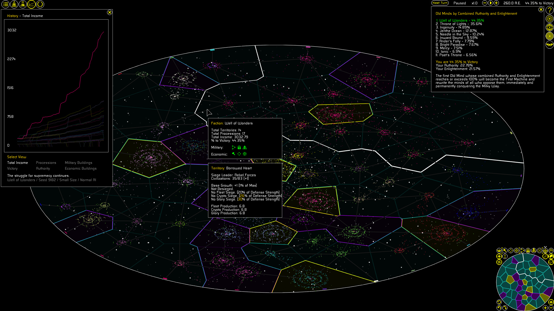 After the Empire screenshot 6