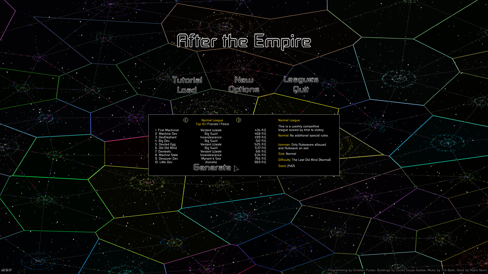 After the Empire screenshot 5