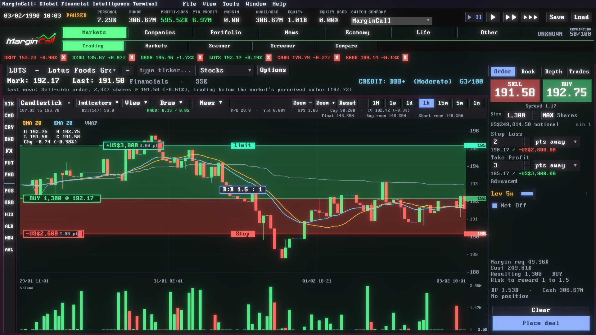 MarginCall gameplay screenshot 2